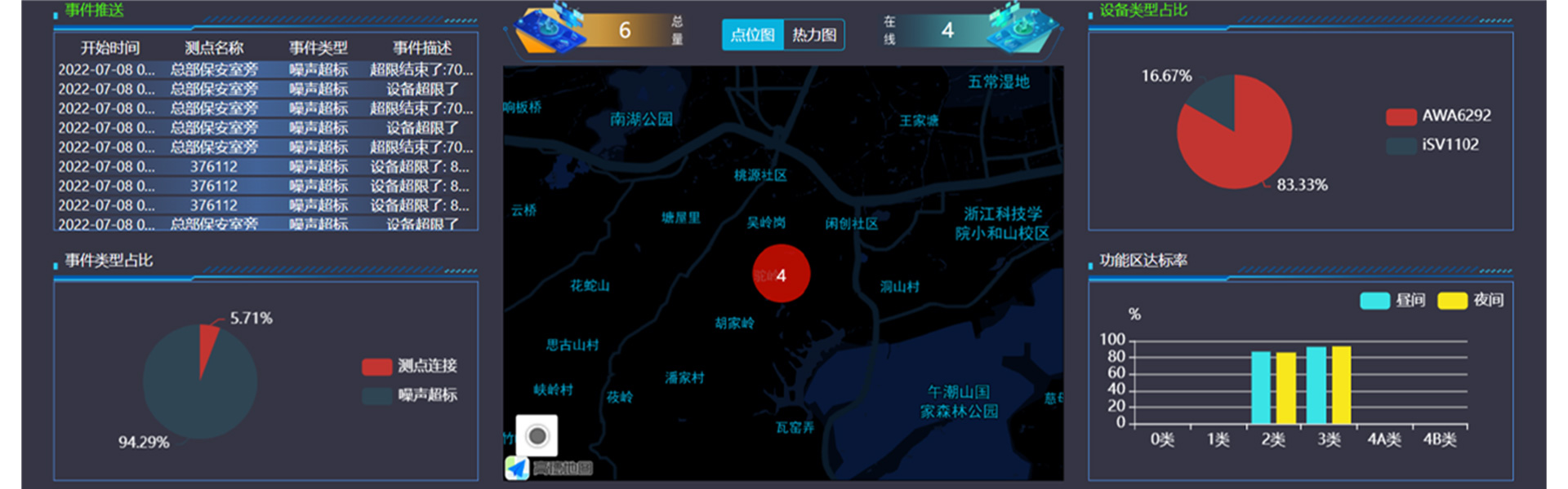 庄闲仪器